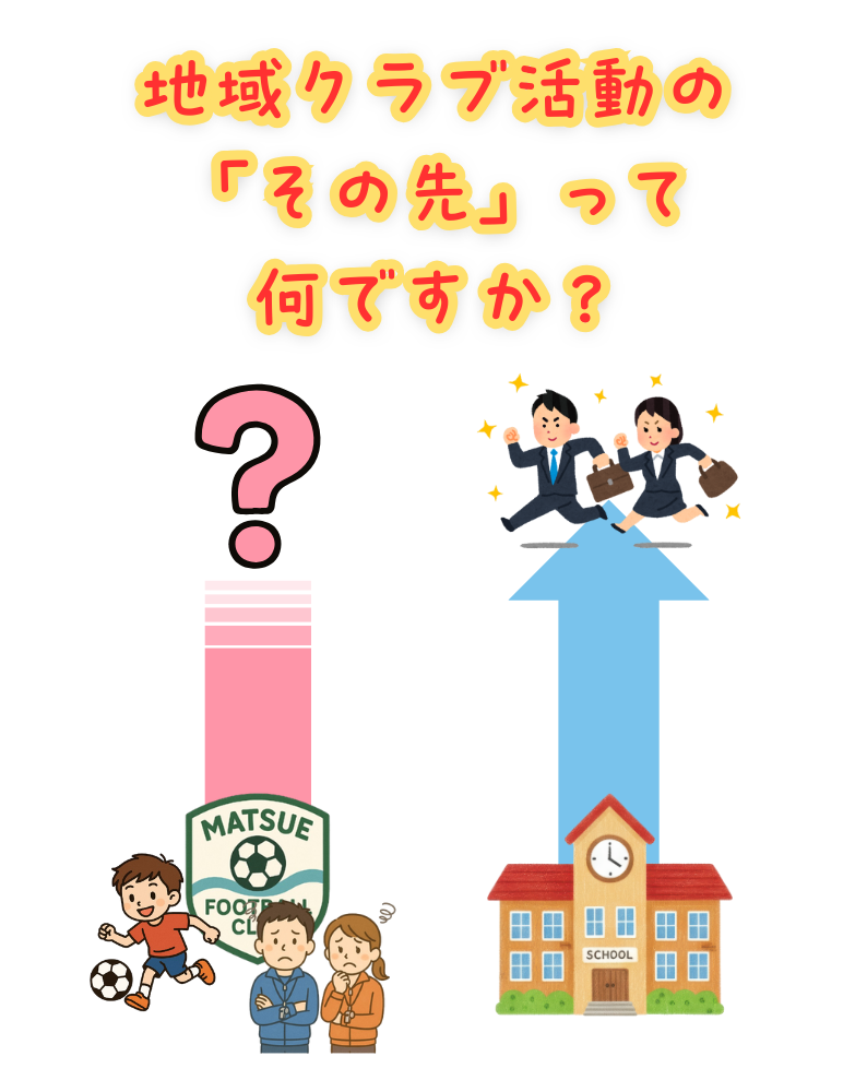 地域クラブ活動の 「その先」って 何ですか？.png