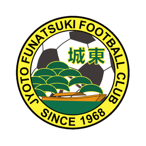 城東ふなつきフットボールクラブ
